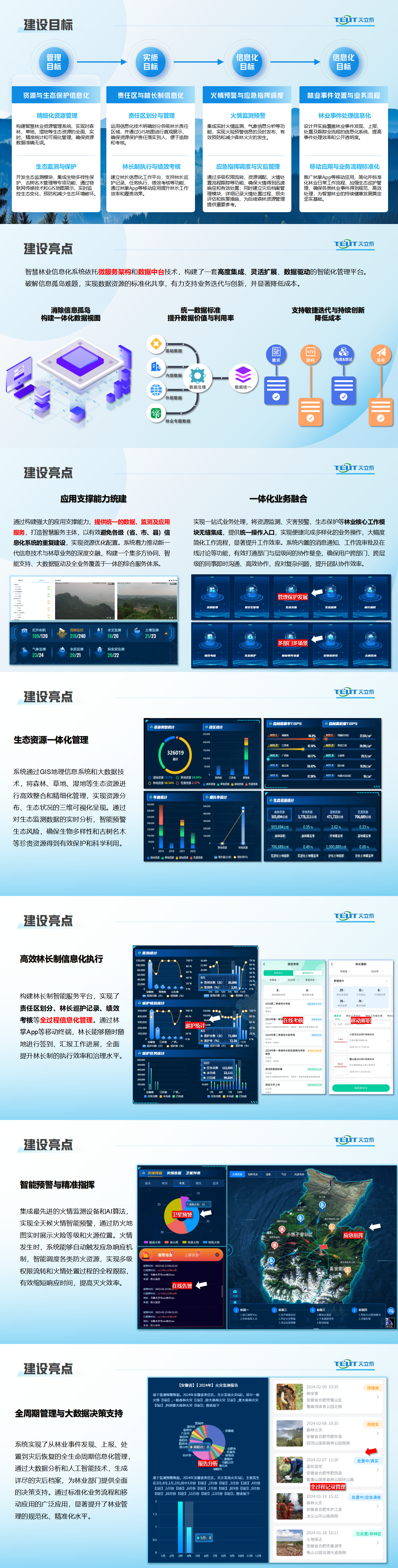 智慧林业_01.png