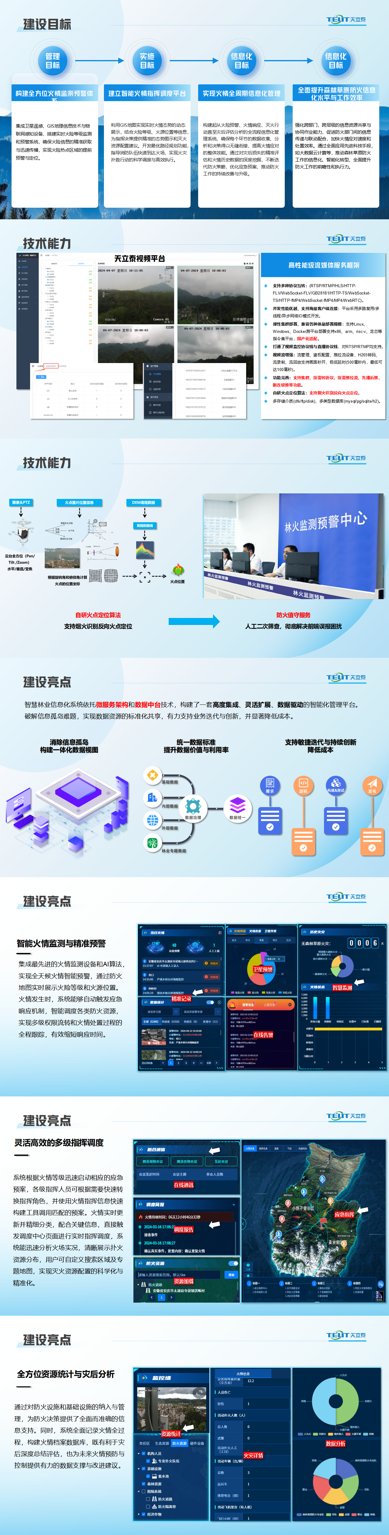 智慧森林草原防火_01.png