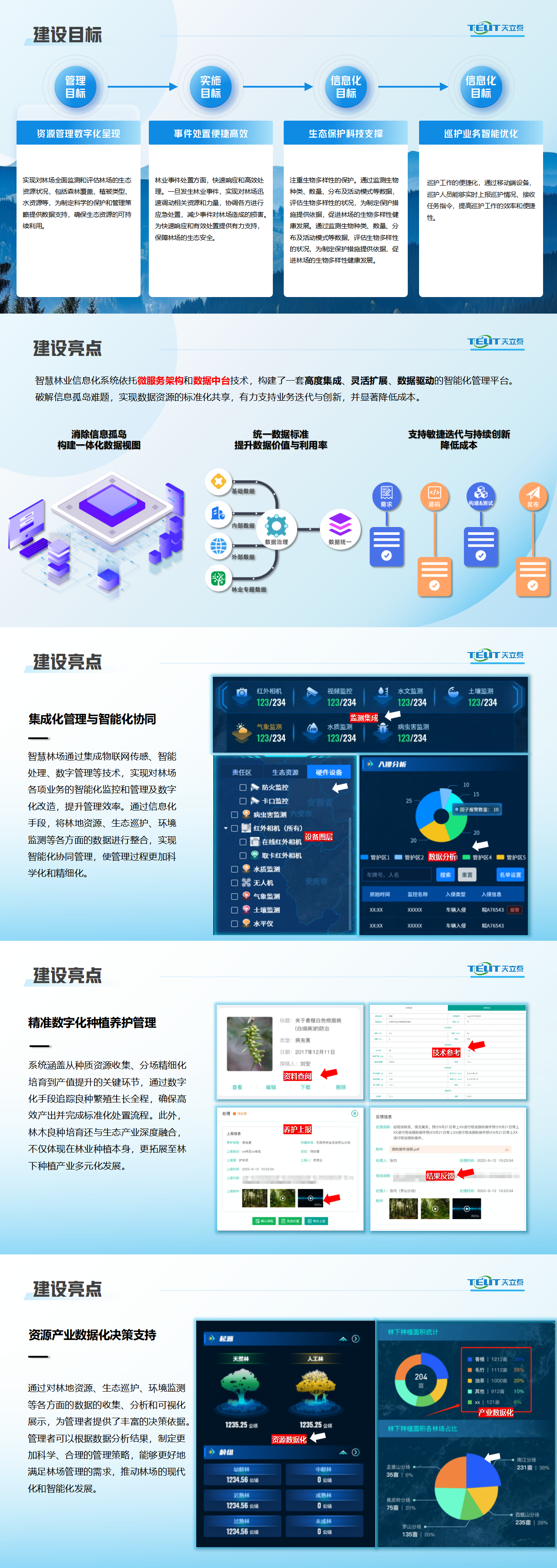 智慧国有林场_01.png