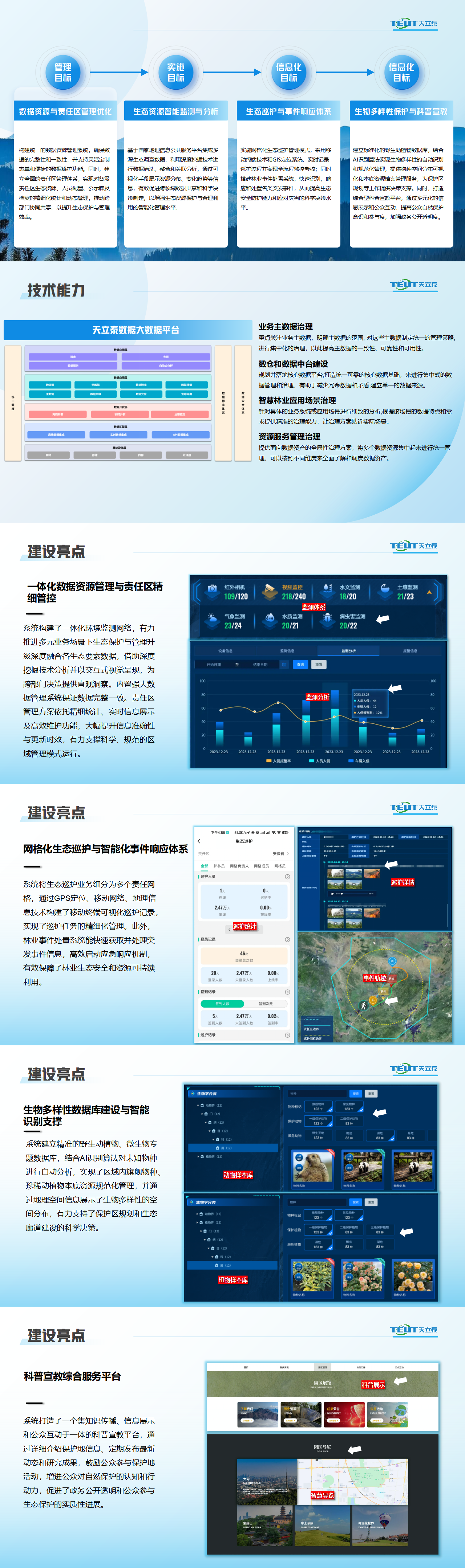 智慧自然保护地_01.png