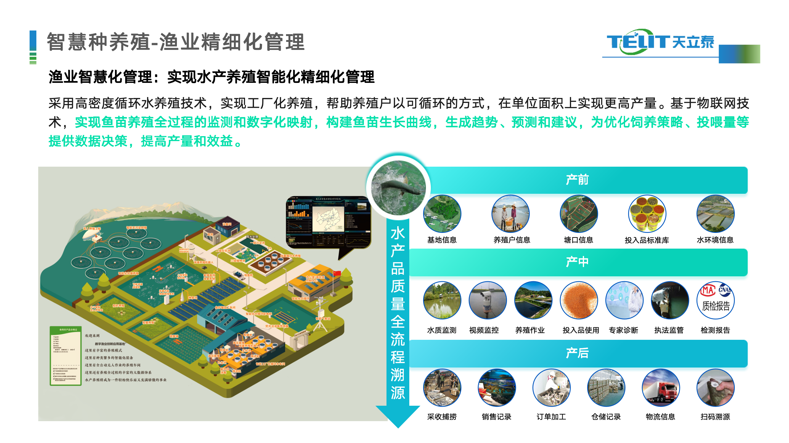 智慧种养殖7.png